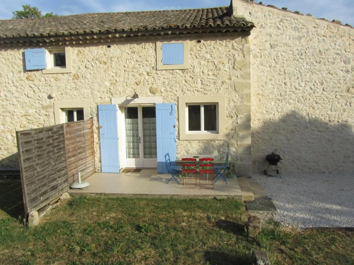 Maison provençal avec PISCINE Cavaillon Hébergement de vacances
